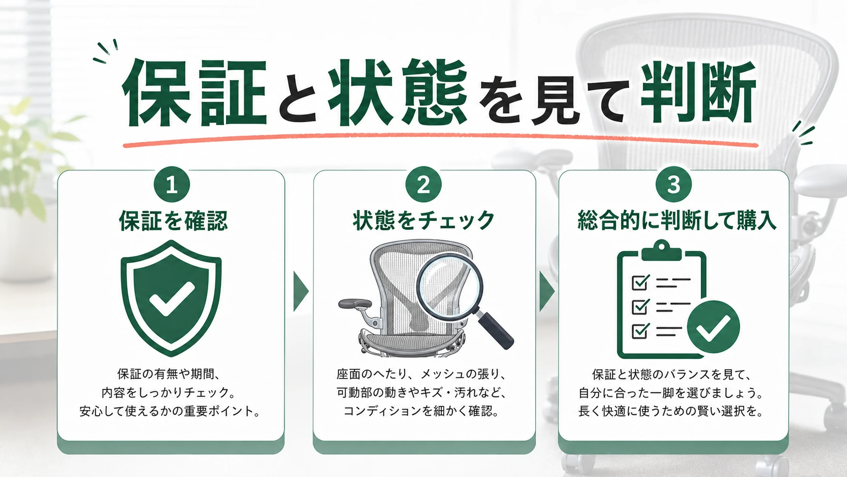 アーロンチェア中古は保証と状態を見て判断する結論の図解
