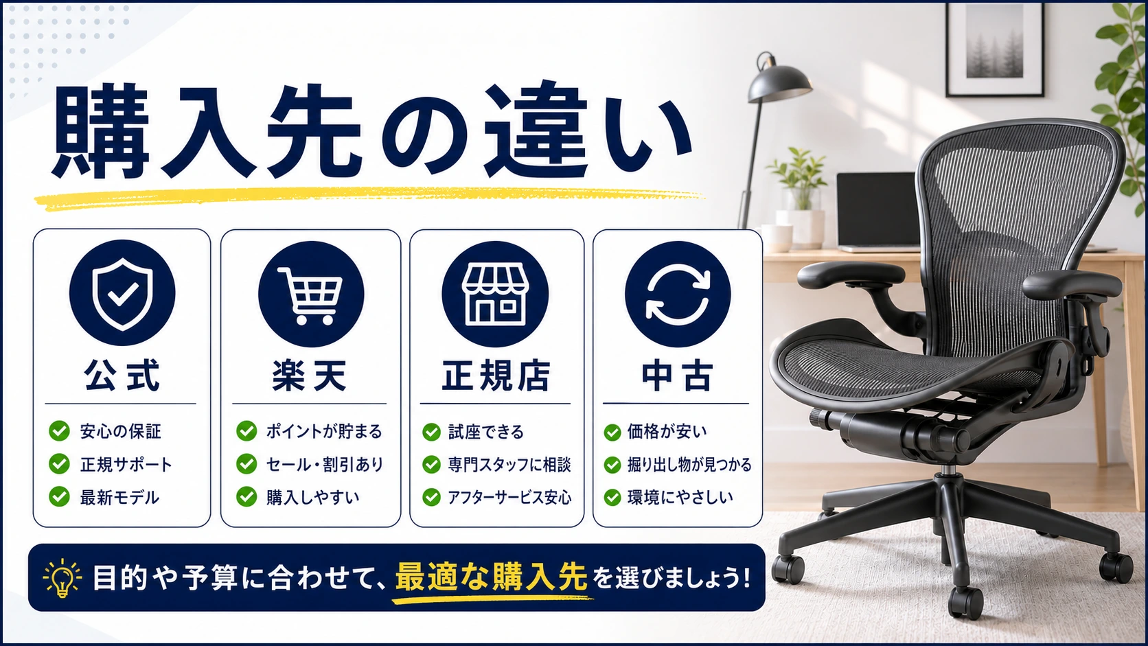 アーロンチェアを買える場所ごとの違いをまとめた図解