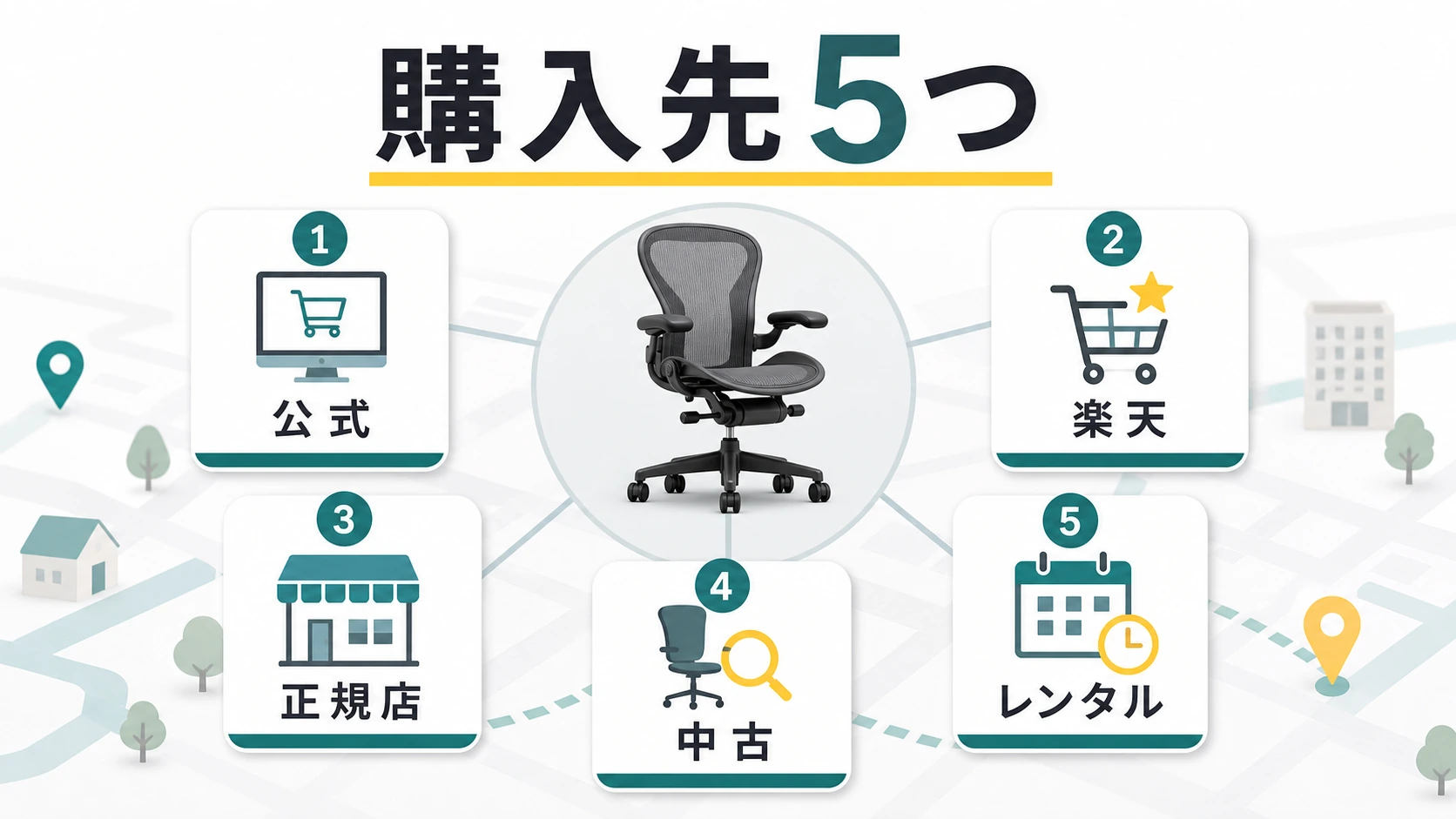 アーロンチェアの購入先5つを整理した図解