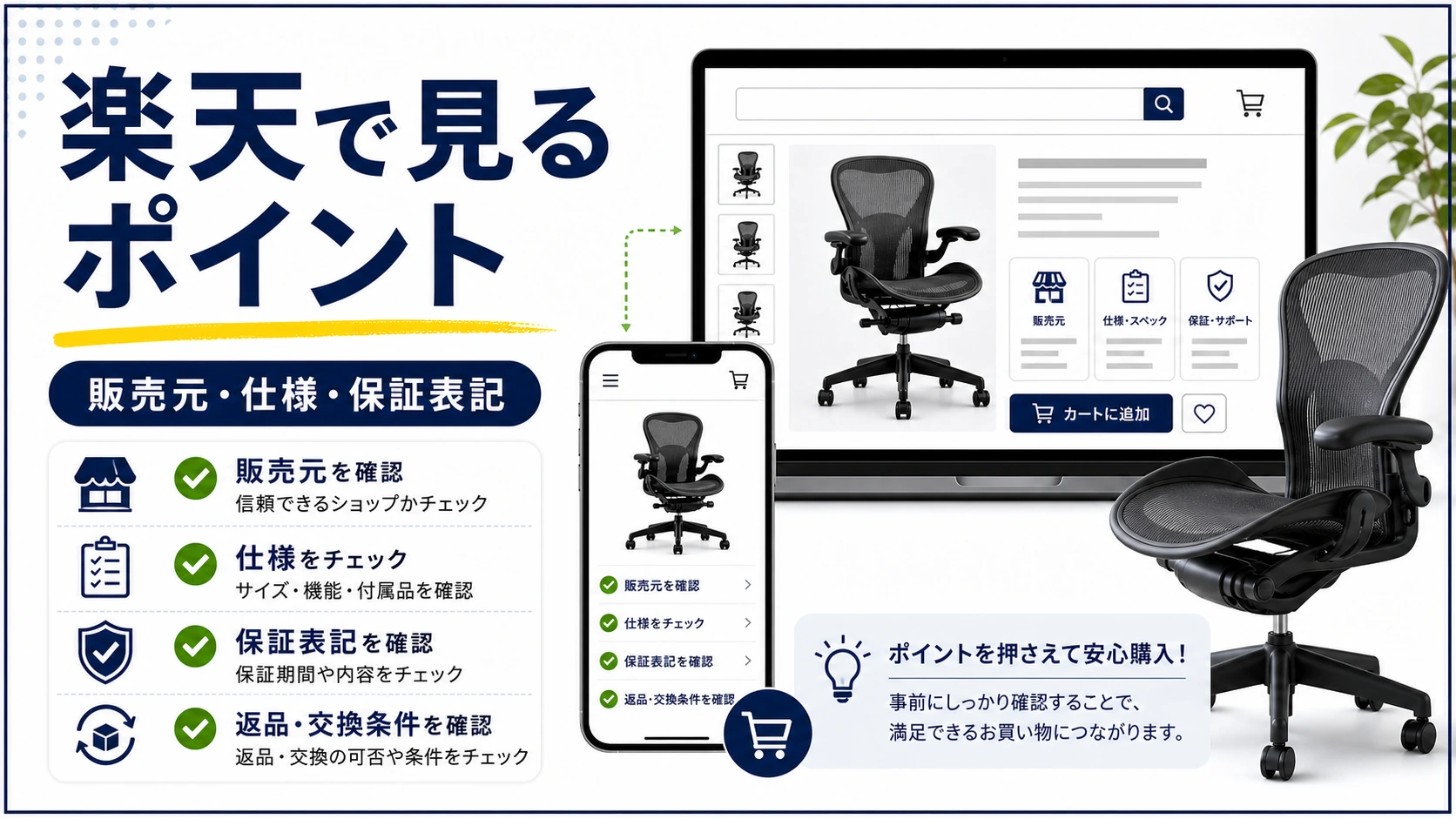 アーロンチェアを楽天などECモールで買うときの確認ポイントの図解