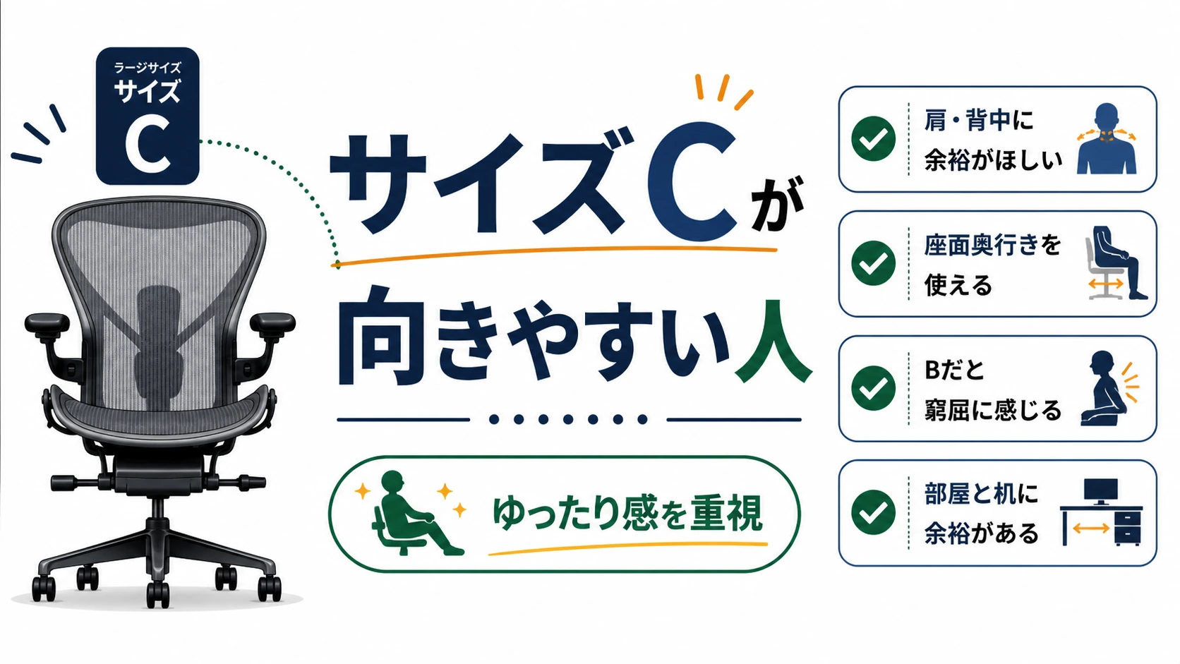 アーロンチェアのサイズCが向きやすい人のチェック図解