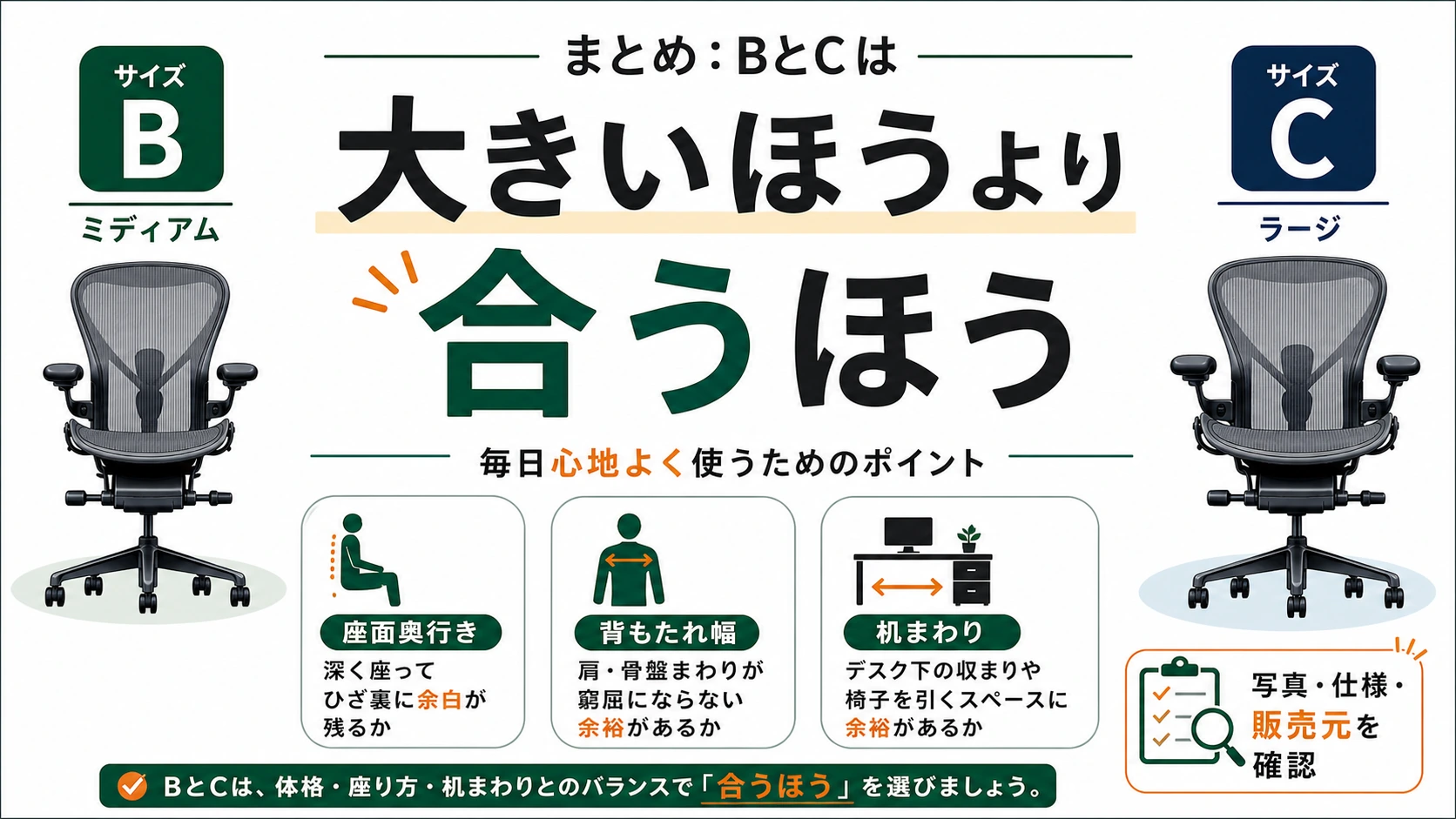 アーロンチェアのサイズBとCは大きいほうではなく合うほうを選ぶまとめ画像