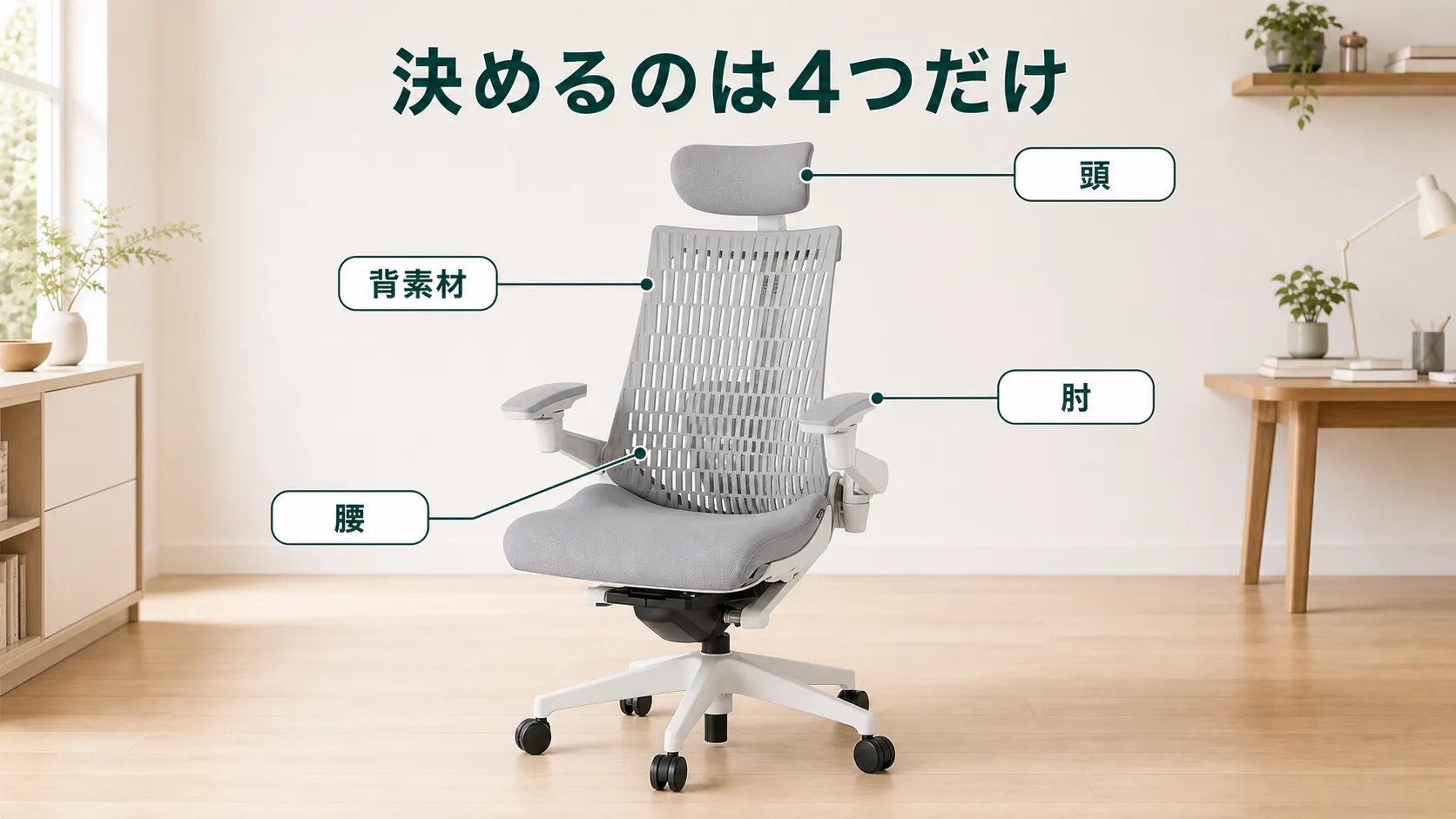 イトーキ アクト2で決めるのは4つの装備だけだと示す図
