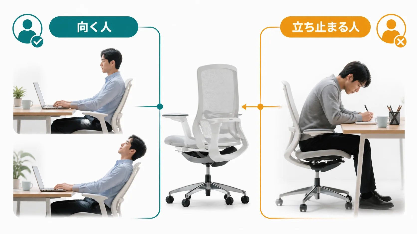 フィノラが向く人と立ち止まりたい人の分岐