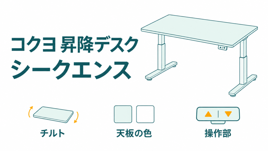 コクヨ昇降デスクのシークエンスはチルトと色で値段が動く！この2つから決める