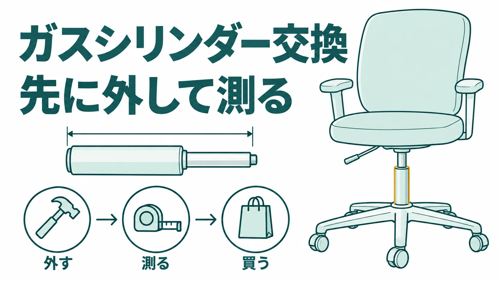 椅子のガスシリンダー交換は部品を先に買わない!外してから長さを測って選ぶ