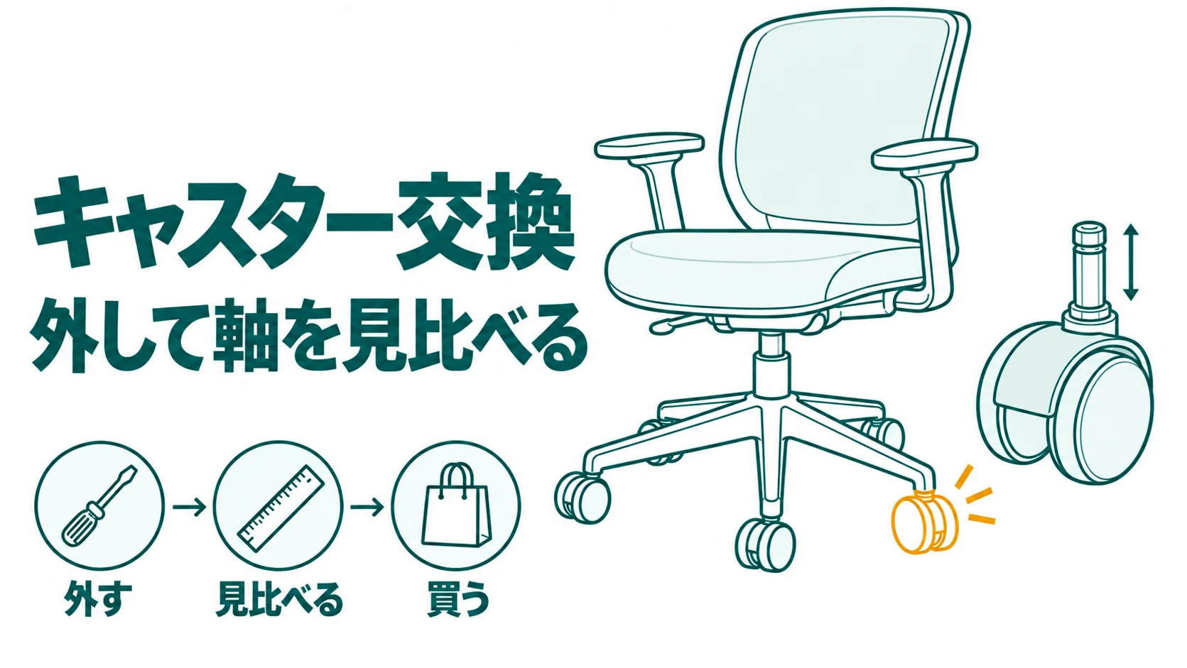 椅子のキャスター交換は11mmと決めつけない!1個外して軸を見比べる