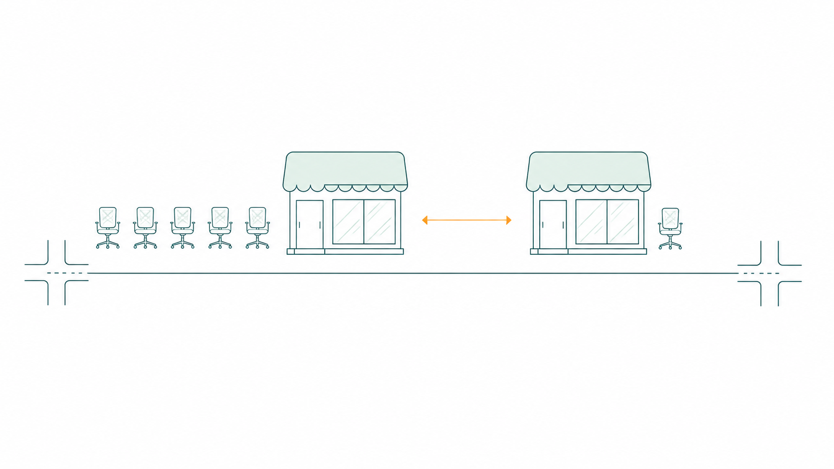 700mの通りに2軒の家具店が並んでいることを示す図