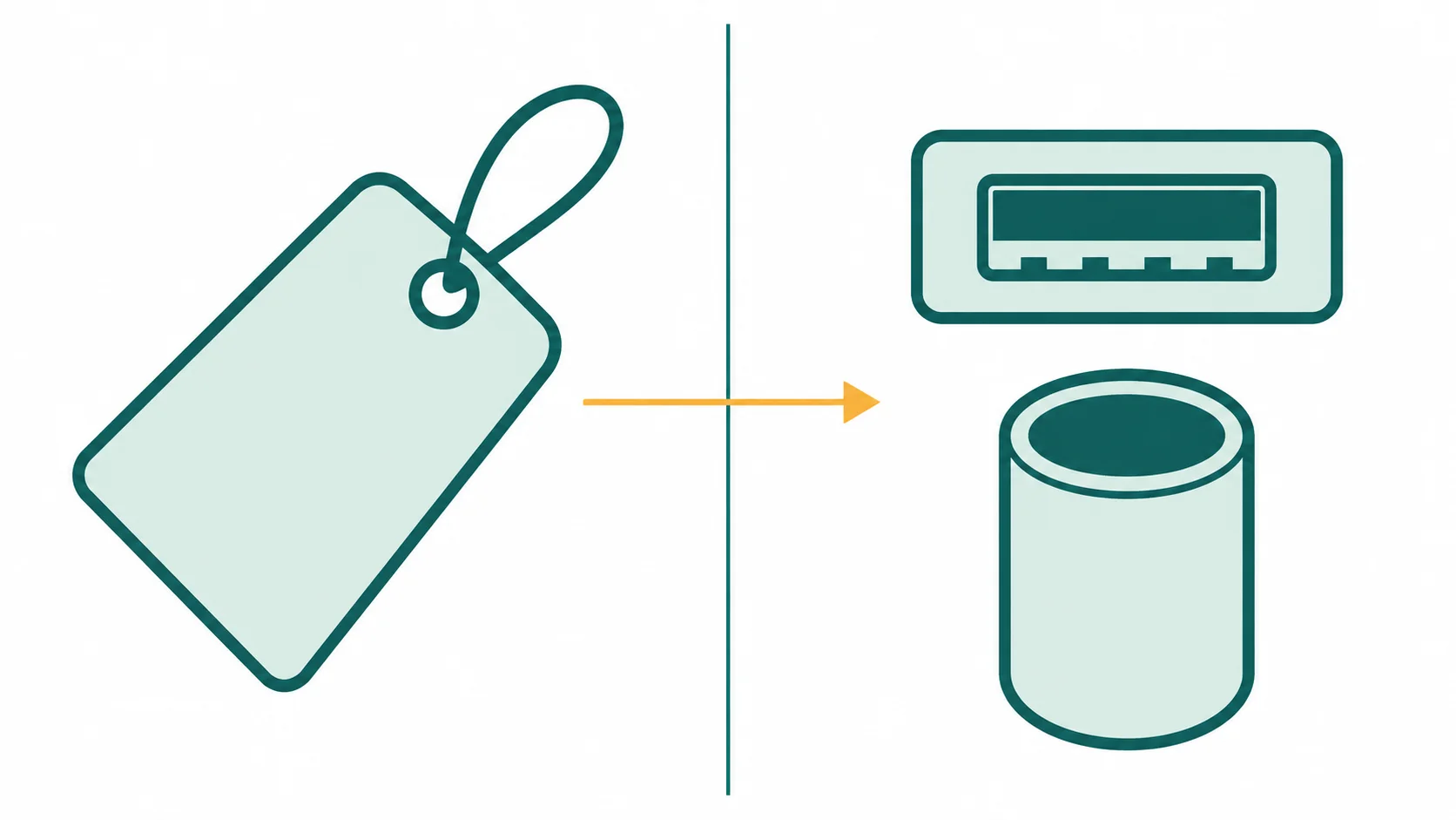 左に差額を表す値札、右にUSB差込口と楕円の脚を置いて、その差額で何が買えるのかを示した図